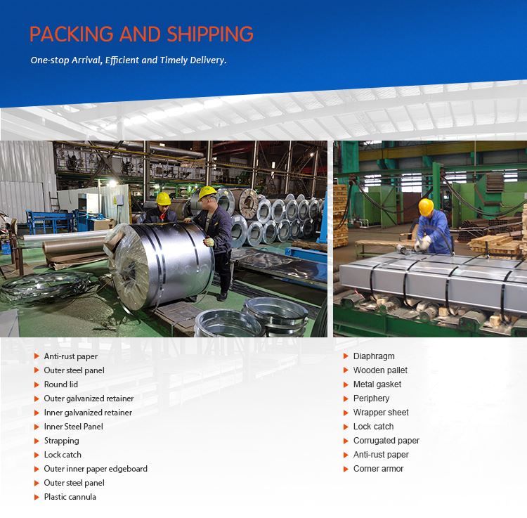 Corrugated Steel Sheets